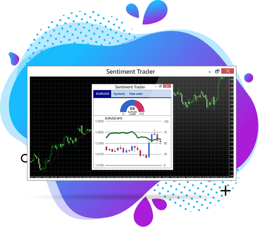 MetaTrader Booster Pack | Boost Your Trade | FairMarkets